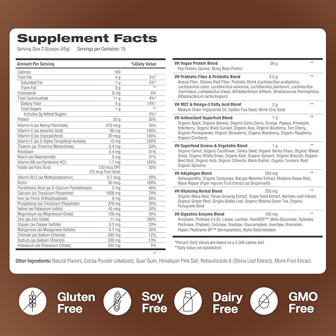 VitaHustle ONE - Superfood Meal Replacement Powder, Plant Based Protein Shake Powder, Vegan. 86 Superfoods, Vitamins, & Minerals, Ashwagandha, Adaptogens. Founded by Kevin Hart. (Chocolate & Vanilla 2-Pack)