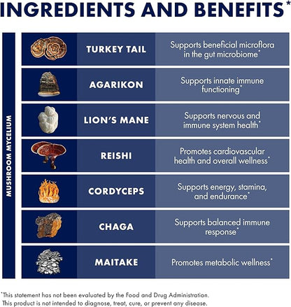 Host Defense MyCommunity Extract - 17 Species Blend Mushroom Supplement for Immune Support - Extract with Lion's Mane, Reishi, Chaga, Cordyceps, Turkey Tail & More - 2 fl oz (60 Servings)*