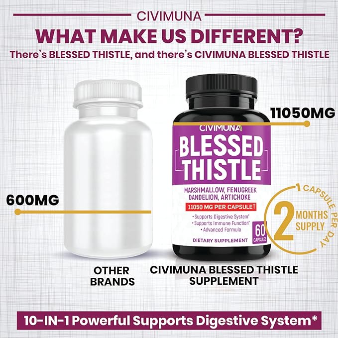 (2 Packs) Organic Blessed Thistle Capsules 11050mg 4 Months