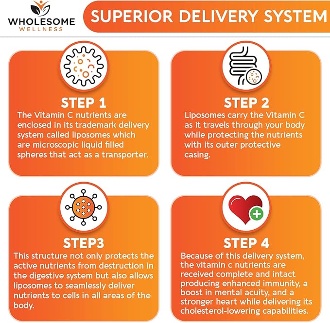 Liposomal Vitamin C Capsules (200 Pills 1500mg Buffered)