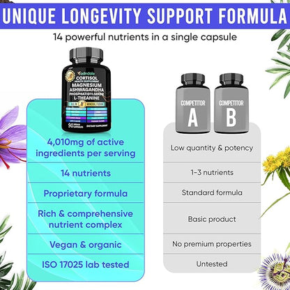 14-in-1 Cortisol Health Supplement with Ashwagandha, Magnesium Glycinate, Rhodiola, L-Theanine, Holy Basil & More. Cortisol Supplements for Women Support Stress Management & Stamina. 90 Capsules.