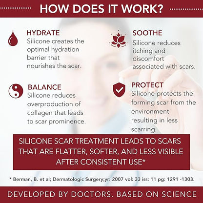 Physician Formulated Silicone Scar Gel Semi-Solid Sheeting
