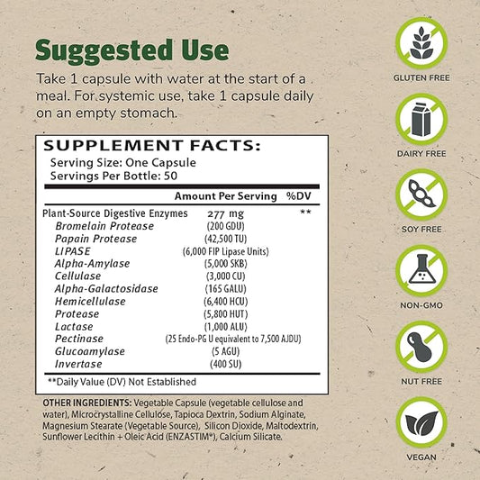 Master Supplements 50 Capsules, Pack of 3 150 Total