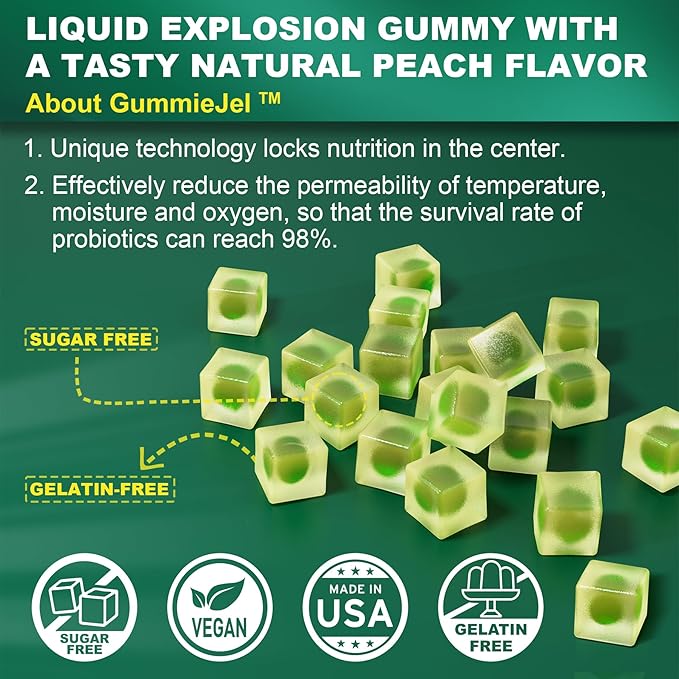 Digestive Enzymes with Probiotics and Prebiotics 1000mg Super 90Billion CFU 2