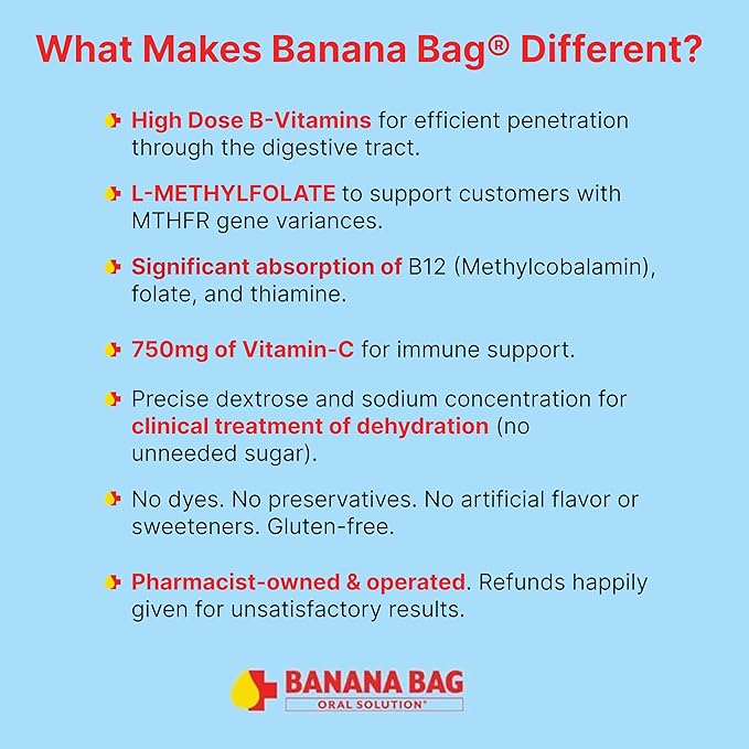 Banana Bag Oral Solution Packets – Natural Lemon Lime 30pk | A Refreshing Blend of Electrolytes, Vitamin C, and B-Complex for Daily Hydration and Energy | Perfect for Any Lifestyle.