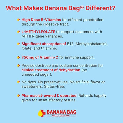 Banana Bag Oral Solution Packets – Natural Lemon Lime 30pk | A Refreshing Blend of Electrolytes, Vitamin C, and B-Complex for Daily Hydration and Energy | Perfect for Any Lifestyle.