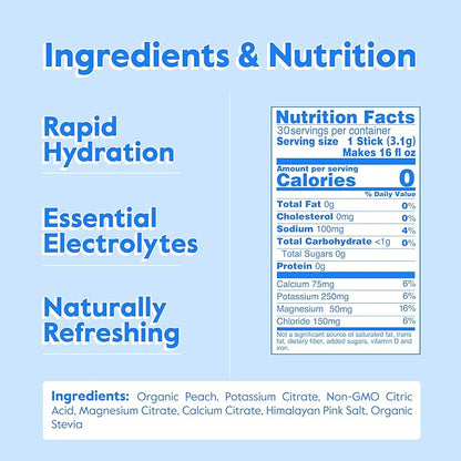 Nectar Hydration Packets - Electrolytes Powder Packets - Sugar Free & 0 Calorie - Organic Fruit Liquid Daily IV Hydrate Packets for Dehydration Relief & Rapid Rehydration (Peach 30 Pack)