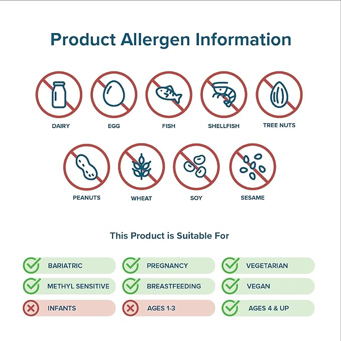 Seeking Health Hydroxo B12 with Folinic Acid B12 Complex 60 Lozenges