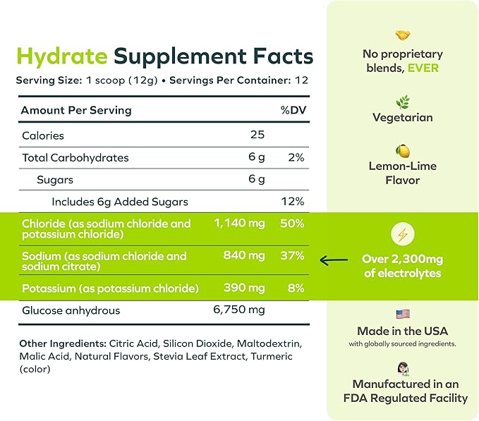 Cheers Hydrate | Oral Rehydration Solution | Electrolytes for Rapid Hydration After Drinking | Lemon Lime Flavor | 12 Servings | Electrolyte Supplement with Sodium, Potassium, Glucose
