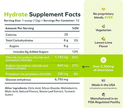 Cheers Hydrate | Oral Rehydration Solution | Electrolytes for Rapid Hydration After Drinking | Lemon Lime Flavor | 12 Servings | Electrolyte Supplement with Sodium, Potassium, Glucose
