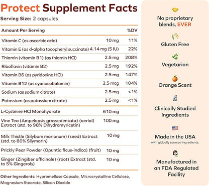 Cheers Protect | Daily Liver Supplement 30 Doses