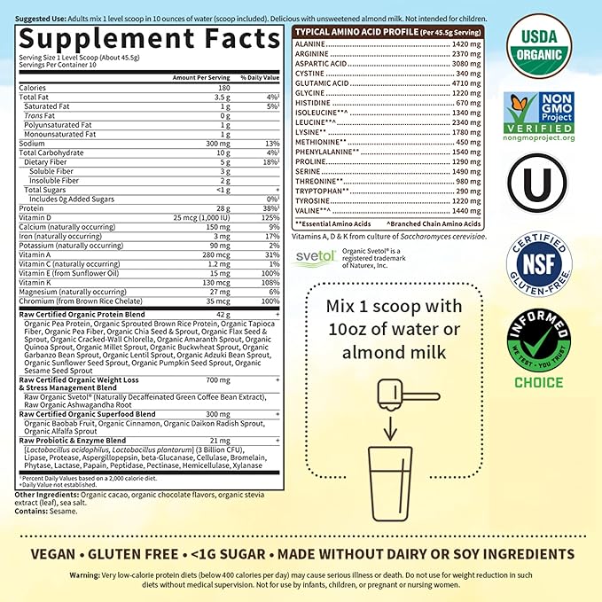 Garden of Life Raw Organic Fit 28g Plant 10 Servings