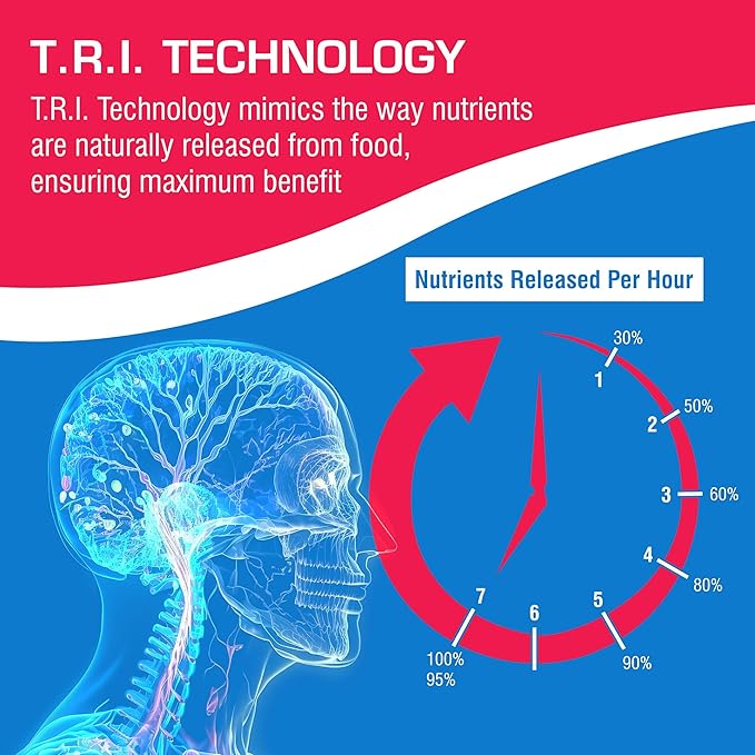 Time Release Super Vitamin B Complex 60 Tablets
