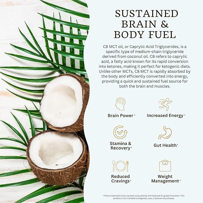 VitaTradingCo. 100% Pure C8 MCT Oil | 3X Distilled Caprylic Acid | Healthy Fat for Clean Energy | Sustainably Sourced | Non-GMO, Paleo, Keto | 128oz, 256 Servings (Unflavored)