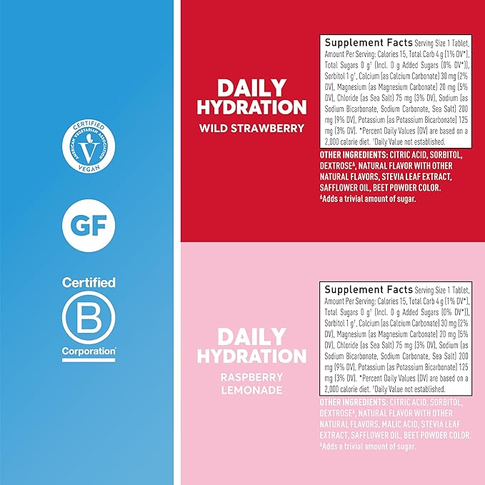 Nuun Hydration Daily, Wellness Electrolyte Tablets, Mixed Berry, No Sugar, 5 Essential Electrolytes for Hydration, Vegan, Gluten Free, 4 Pack (40 Servings)