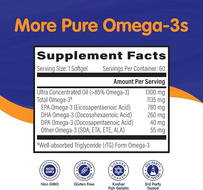 OmegaVia Ultra Concentrated Omega 3 Fish 60 Softgels, 3 Fish 1135 mg Omega3, No 5-Star