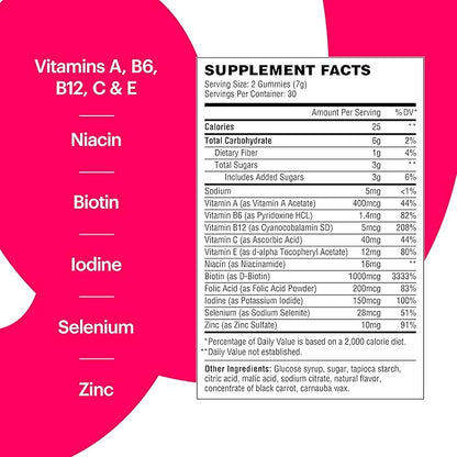 Wellthy Daily Multivitamin Gummy, Vegan Chewable Vitamins for Women & Men with Zinc, Biotin, Selenium, and Niacin for Skin, Nail, and Hair Support (Raspberry Flavor, 30 Day)
