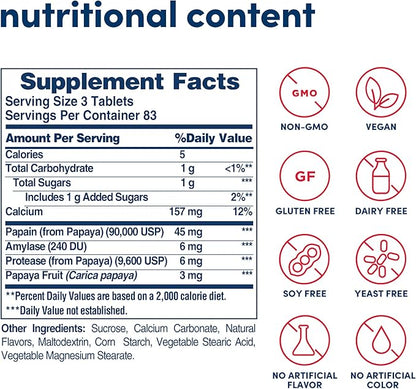 American Health Chewable Multi-Enzymes, Original Papaya, 250 Count