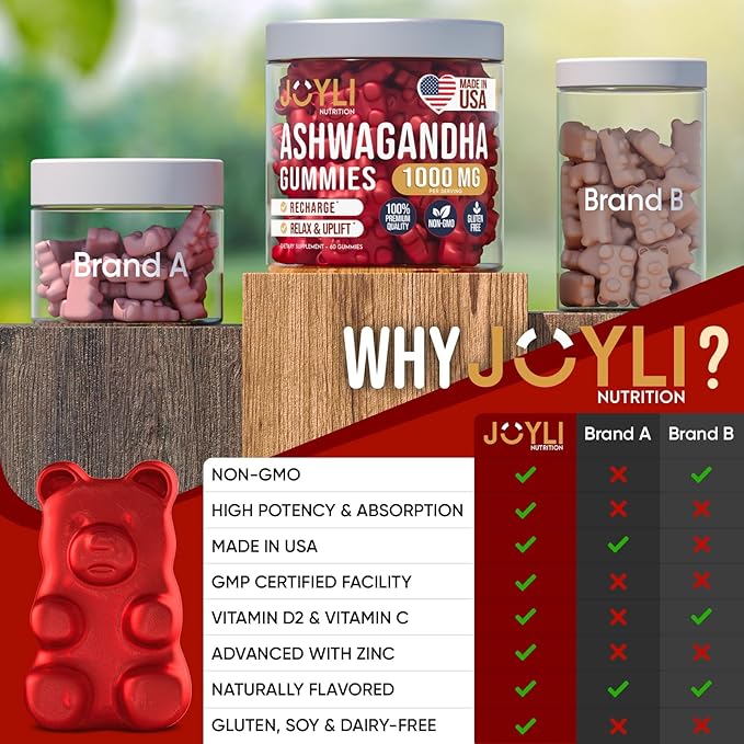 Ashwagandha Gummies for Women & Men 60 Vegan