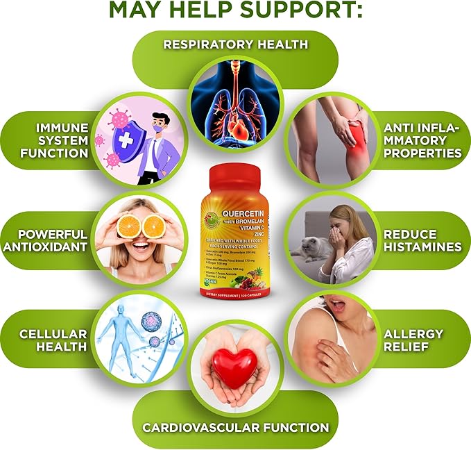 Quercetin with Bromelain Vitamin C and Zinc with Organic Whole Food Quercetin Blend - 1215mg per Serving - Phytosome Quercetin 500mg Capsules with Ginger and Flavonoids for Immune Support - 120 count