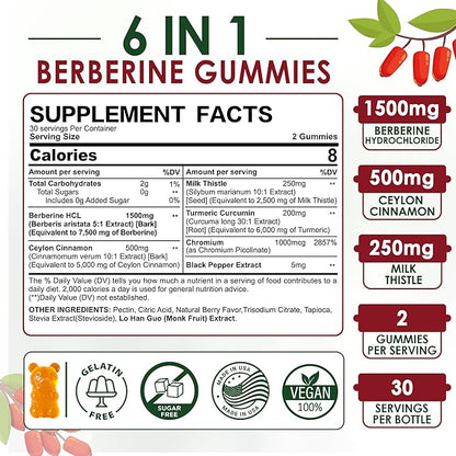 Berberine Supplement 1500mg, Sugar Free Berberine 2 Pack