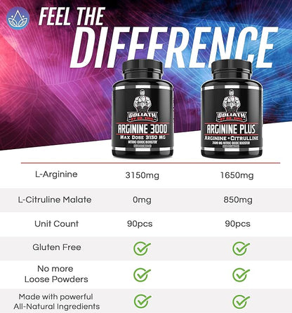 Dr. Emil's ARGININE Plus - L Arginine + L Citrulline - 2500 MG High Dose NO Booster Tablets - Nitric Oxide Supplement for Vascularity and Heart Health (Arginine AAKG and Citrulline Malate 2:1)