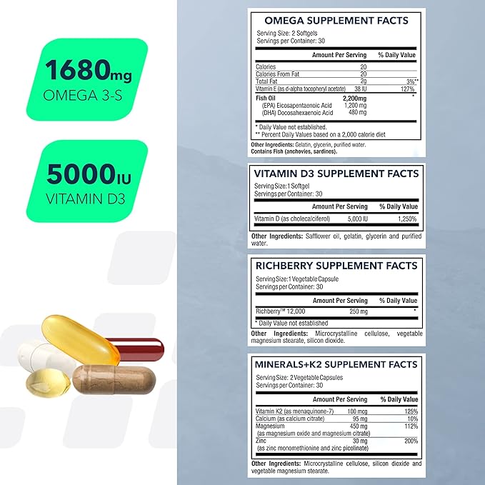 NF Sports WodPak Complete Daily Multivitamin D3, Zinc, 3, 30 30 Servings 1)