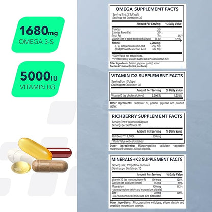 NF Sports WodPak Complete Daily Multivitamin D3, Zinc, 3, 30 30 Servings 1)