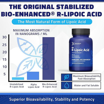 R-Lipoic Acid 300mg 120 Caps