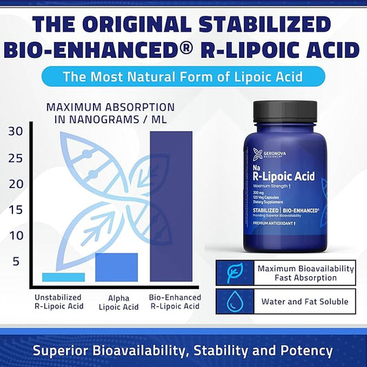 R-Lipoic Acid 300mg 120 Caps