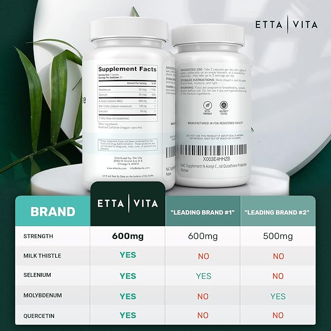 Vegan Liver Detox & Cleanse 600mg with