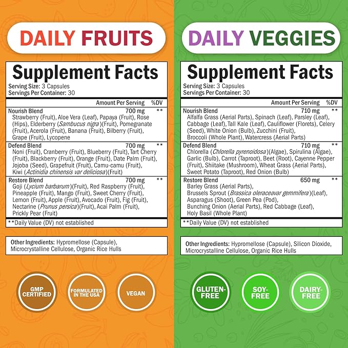 Daily Fruits and Vegetables Supplement for Adults - Super Fruits and Veggies Capsules for Enhanced Energy Gut Health Immune Support & Overall Wellness with 47 Whole Food Fruits and Veggies (1 Month)
