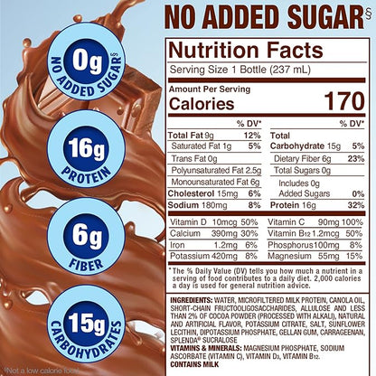 SPLENDA Diabetes Care Shakes - Meal Replacement Shake, 8 Fluid Ounces Per Bottle (Milk Chocolate, 6 Pack)