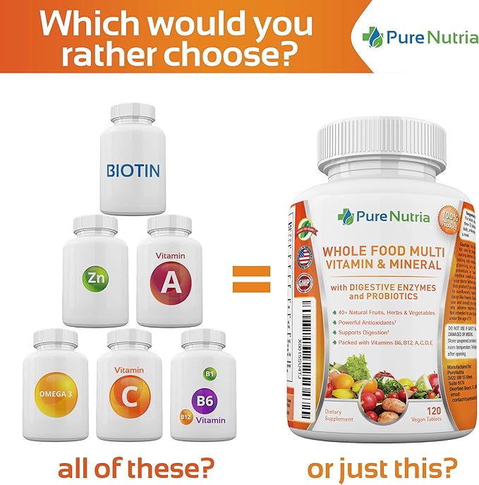Whole Food MultiVitamin and Minerals 120 Multivitamins