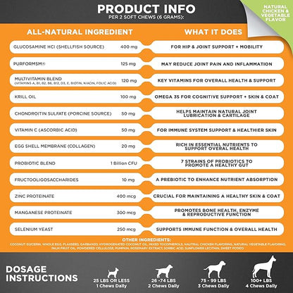 Googipet Premium 10 in 1 Dog Vitamins Multivitamin Chewable w/Dog Probiotics for Gut Health, Dog Vitamins and Supplements w/Vitamin C & Glucosamine for Joint Support (Chicken & Vegetable Flavor)