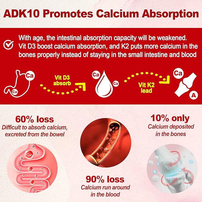 Vitamin A D3 K2 Gummies 5000IU 10,000 IU D3 with 10 Vitamin K2 MK-7 MK-7 500mcg 500mcg for 2Packs