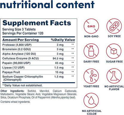American Health Super Papaya Enzyme Plus 360 Count