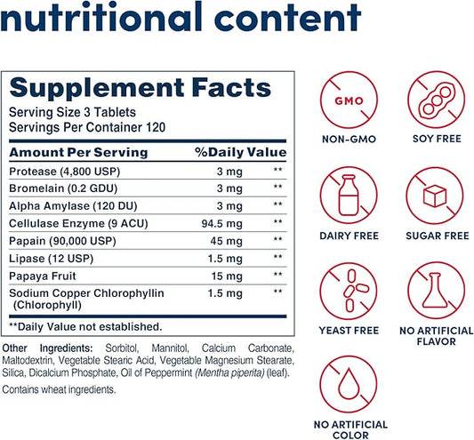 American Health Super Papaya Enzyme Plus 360 Count