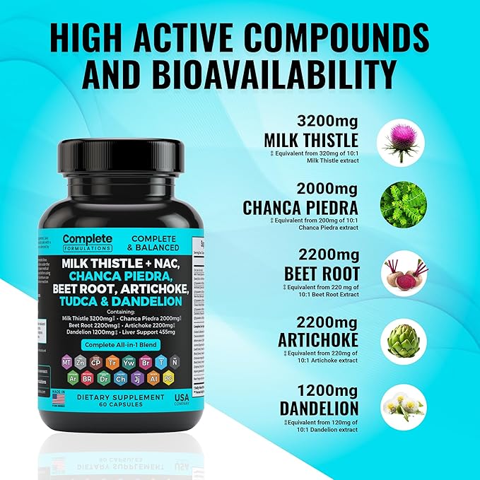 Milk Thistle + NAC Supplement 60 Capsules