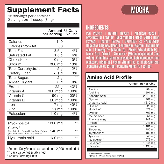 BIRDMAN Fitmingo Vegan Protein Powder 22g Plant