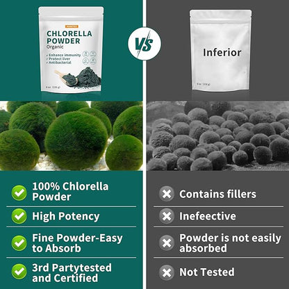 Chlorella Powder Natural- Chlorophyll Powder, Supports 8 oz.