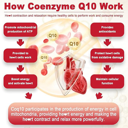 Sugar Free CoQ10 Filled Gummies 250MG, Q10 w/ B3, E CoQ10 (Ubiquinone)