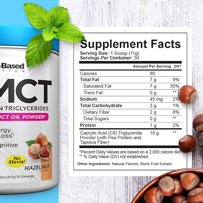 Ground-Based Nutrition C8 MCT Oil Powder – Supercharged Medium Chain Triglycerides MCT Oil Powder – Vegan-Friendly, Non-GMO Powdered C8 MCT Oil, Ketogenic MCT Coffee Creamer, No Stevia (Hazelnut)