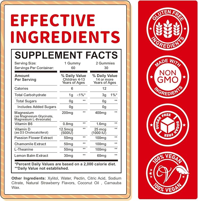 Magnesium Gummies for Kids - Magnesium Glycinate, L-Threonate Supplement with L-Theanine, Vitamin B6, D3 for Adults & Kids, Calm Magnesium for Sleep, Relaxation,Brain,Bones,Sugar Free Strawberry 120ct