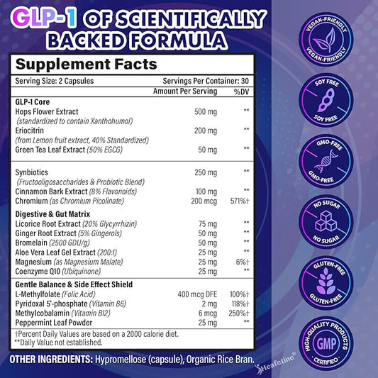GLP-1 Supplement Support, with Naturally GLP1 Supplement Probiotic for Women & Men, Hops & Green Tea Extract, GLP 1 Supplements for Gut, Energy, GLP-1 Levels & Overall Health - 120 Capsules