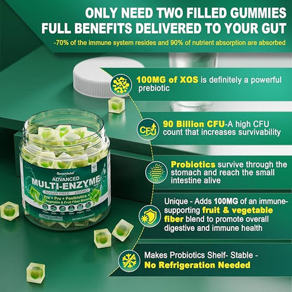 Digestive Enzymes with Probiotics and Prebiotics 1000mg Super 90Billion CFU 2