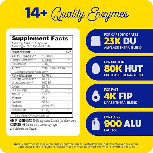 Enzymedica Digest Gold + ATPro, Maximum 45 Count