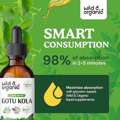 Gotu Kola Drops 2 fl