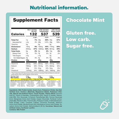 Keto Chow Chocolate Mint 21 Meal