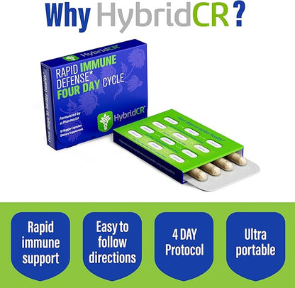 HybridCR Rapid Immune Support Supplement – 4 Day Immunity Supplement - Immune Defense Booster with Echinacea, Ginseng, Andrographis, Zinc, Selenium – Travel Size System Support – 24 Caps, 2 Dose Packs